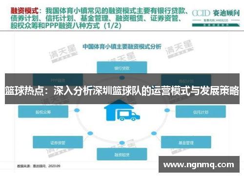 篮球热点：深入分析深圳篮球队的运营模式与发展策略
