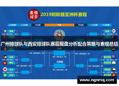 广州排球队与西安排球队赛后复盘分析配合策略与表现总结